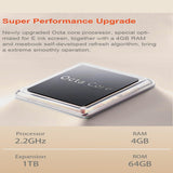 Kindle - Test 2